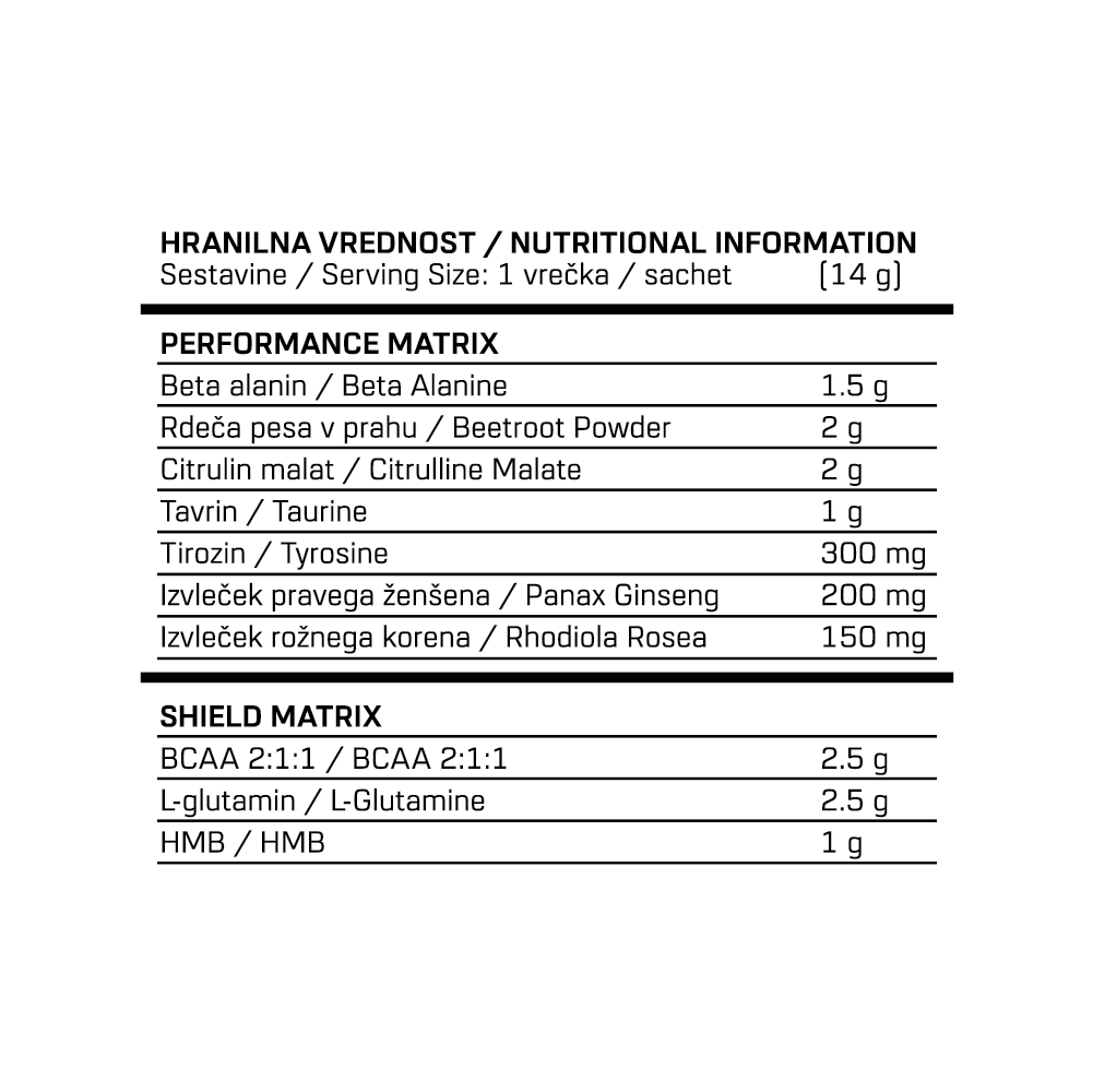 Fuel Performance BeetBerry