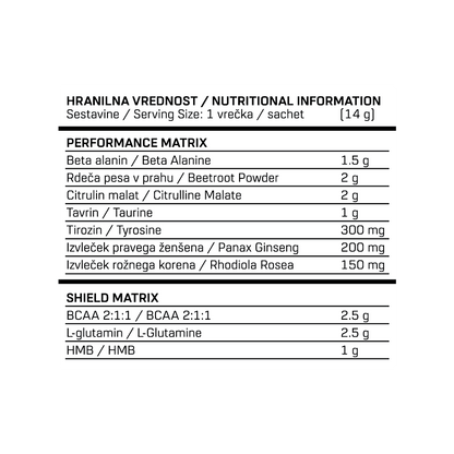 Fuel Performance BeetBerry