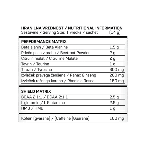 Fuel Performance BeetBerry Guarana